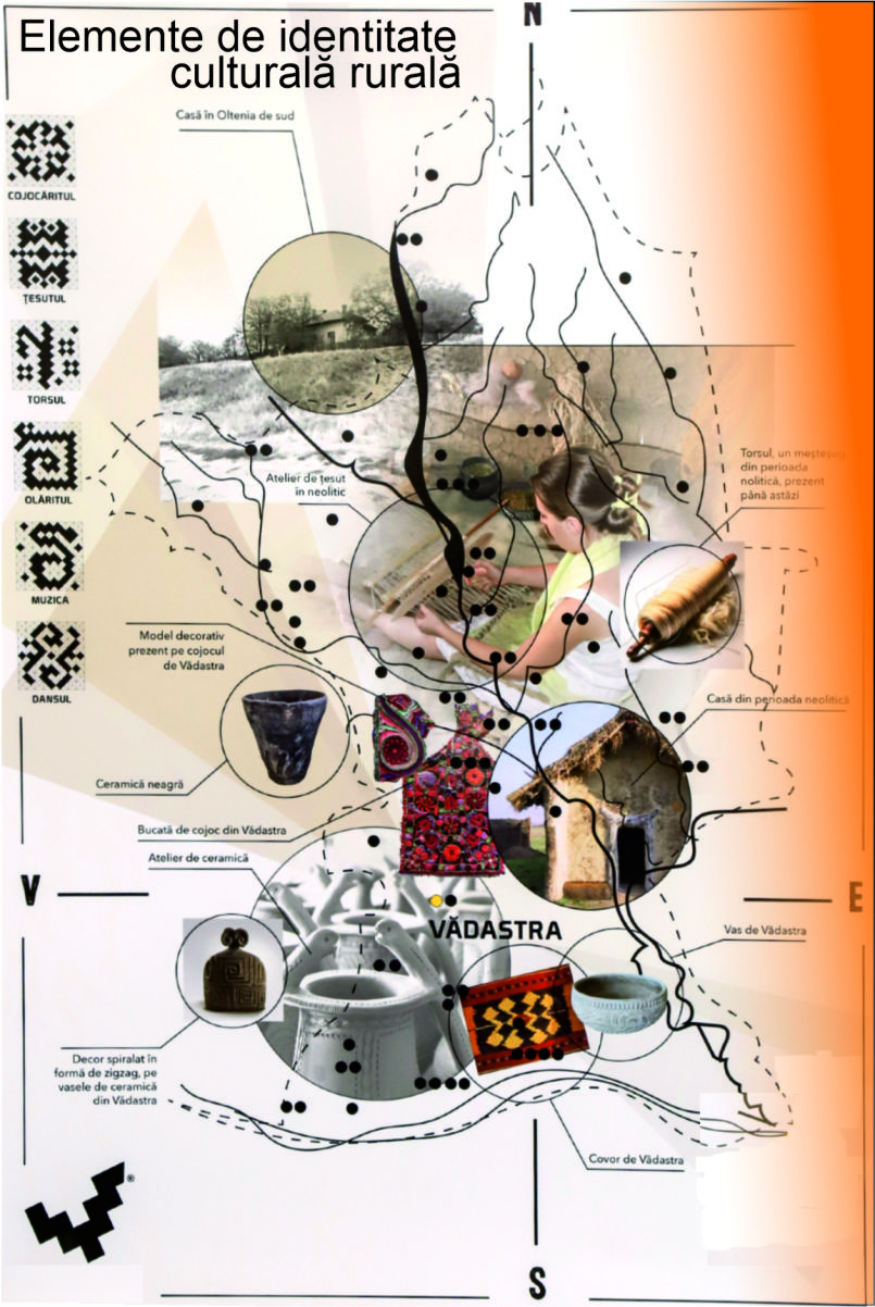 Elemente de identitate culturală rurală din Vădastra: motive tradiționale, țesut, ceramică și patrimoniu local